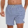 Threadbare Denby - Zwemshorts - Blue