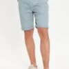 Threadbare Sanky - Jeansshort - Blue -eleanor & daniel 2cac737ba09c44c5a1ef7d6588693ce5